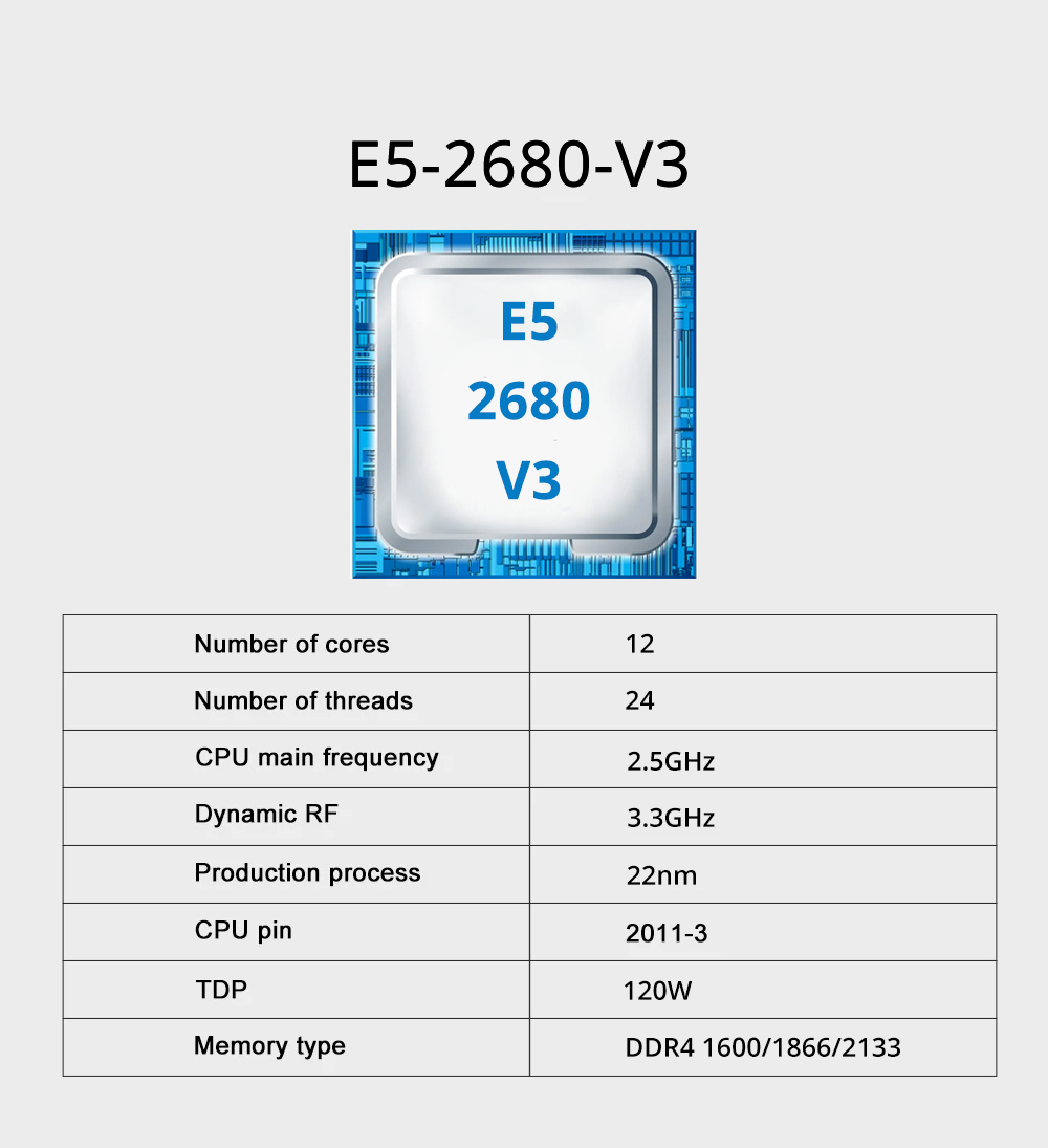 SOYO X99 ゲーミングマザーボードキット E5 268 - Pc Gaming Xeon のレビューと価格
