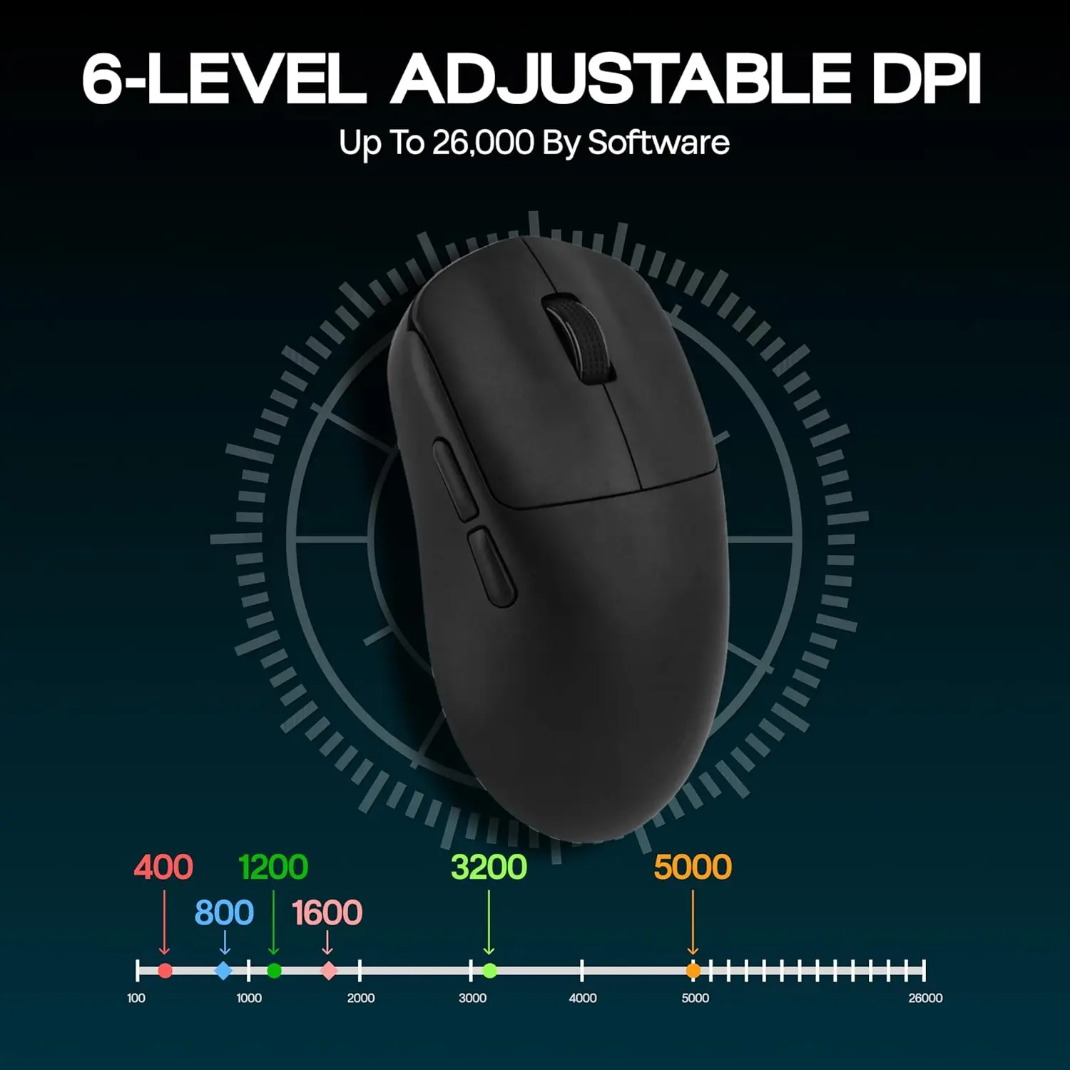 AULA SC800 ゲーミングマウス USB-C 有線/2 - Pc Gaming Gigabyte のレビューと価格