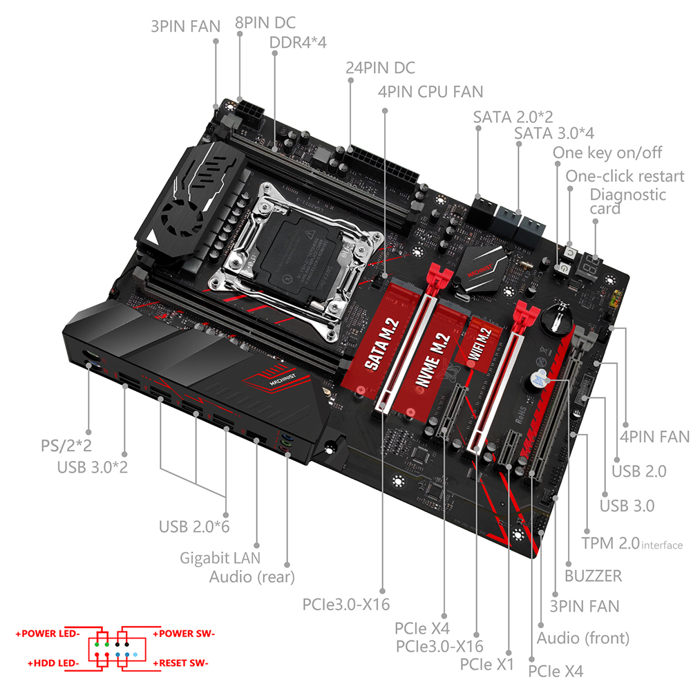 MACHINIST X99 マザーボードコンボ、オプションで - Pc Gaming Xeon のレビューと価格