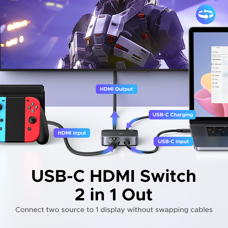 UGREEN HDMI USB C スイッチ 2 in 1  - Pc Gaming Gigabyte のレビューと価格